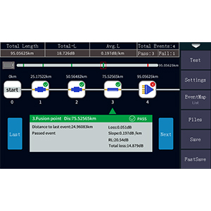 Fiber-Tool-Kits OTDR Fiber-Optic Tester 1310/1550nm 26/24dB Testbereich 500m-100Km 5