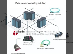 12 Glasfaser-MPO-Patch-Kabelbaugruppen OM3 40/100G Aqua 10 Meter für das Rechenzentrum