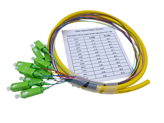 kaufen 12 der Kern-FTTH Gelb PVCs 900um 1.5Mts Faser-Optikzopf Sc-APC G652D Online-Herstellung