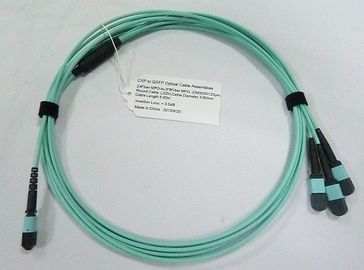kaufen 24 Glasfaser-MTP-MPO-Kabelbaugruppen OM3 10G Aqua 25 Meter Blau Online-Herstellung